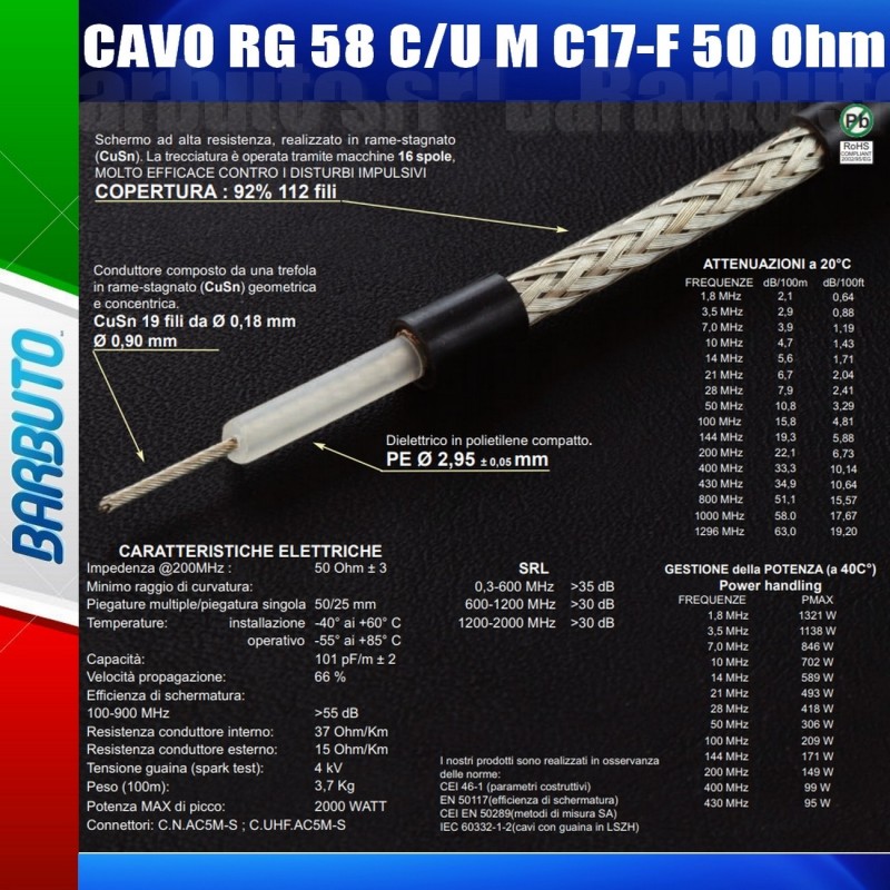 10 Mt DI CAVO RG 58 C/U MIL C17-F 50 ohm Ø 5 mm RADIOAMATORIALE MESSI &  PAOLONI